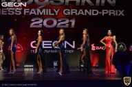 Grand-Prix Dudushkin Fitness Family - 2021