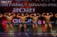 Grand-Prix Dudushkin Fitness Family - 2021