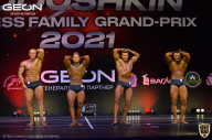 Grand-Prix Dudushkin Fitness Family - 2021