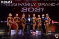 Grand-Prix Dudushkin Fitness Family - 2021