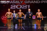 Grand-Prix Dudushkin Fitness Family - 2021