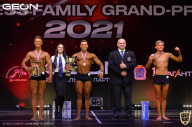 Grand-Prix Dudushkin Fitness Family - 2021