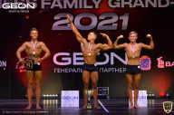 Grand-Prix Dudushkin Fitness Family - 2021