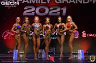 Grand-Prix Dudushkin Fitness Family - 2021