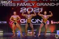 Grand-Prix Dudushkin Fitness Family - 2021