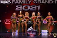 Grand-Prix Dudushkin Fitness Family - 2021