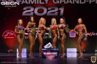 Grand-Prix Dudushkin Fitness Family - 2021