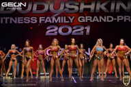 Grand-Prix Dudushkin Fitness Family - 2021