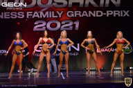 Grand-Prix Dudushkin Fitness Family - 2021