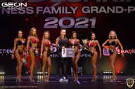 Grand-Prix Dudushkin Fitness Family - 2021