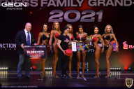 Grand-Prix Dudushkin Fitness Family - 2021