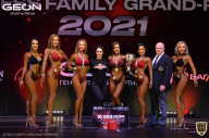 Grand-Prix Dudushkin Fitness Family - 2021