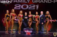 Grand-Prix Dudushkin Fitness Family - 2021