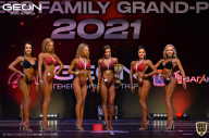 Grand-Prix Dudushkin Fitness Family - 2021