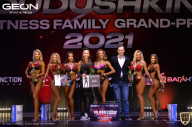 Grand-Prix Dudushkin Fitness Family - 2021