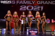 Grand-Prix Dudushkin Fitness Family - 2021