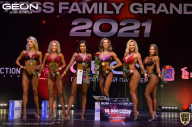 Grand-Prix Dudushkin Fitness Family - 2021