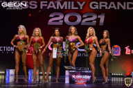 Grand-Prix Dudushkin Fitness Family - 2021