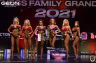 Grand-Prix Dudushkin Fitness Family - 2021