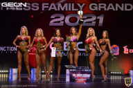 Grand-Prix Dudushkin Fitness Family - 2021