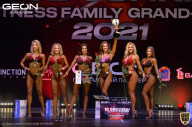 Grand-Prix Dudushkin Fitness Family - 2021