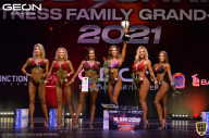 Grand-Prix Dudushkin Fitness Family - 2021