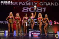 Grand-Prix Dudushkin Fitness Family - 2021