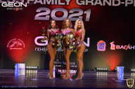 Grand-Prix Dudushkin Fitness Family - 2021