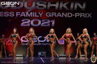 Grand-Prix Dudushkin Fitness Family - 2021