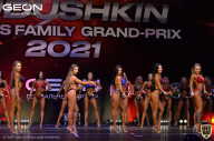 Grand-Prix Dudushkin Fitness Family - 2021