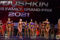 Grand-Prix Dudushkin Fitness Family - 2021