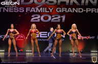 Grand-Prix Dudushkin Fitness Family - 2021