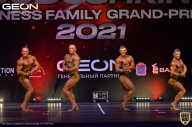 Grand-Prix Dudushkin Fitness Family - 2021