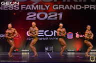 Grand-Prix Dudushkin Fitness Family - 2021