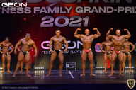 Grand-Prix Dudushkin Fitness Family - 2021