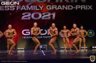 Grand-Prix Dudushkin Fitness Family - 2021