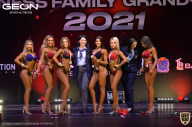 Grand-Prix Dudushkin Fitness Family - 2021