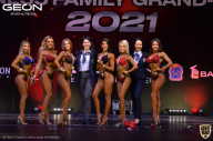 Grand-Prix Dudushkin Fitness Family - 2021