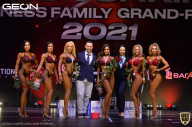 Grand-Prix Dudushkin Fitness Family - 2021