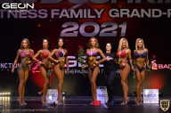 Grand-Prix Dudushkin Fitness Family - 2021