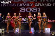 Grand-Prix Dudushkin Fitness Family - 2021