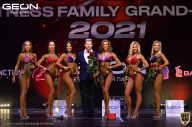 Grand-Prix Dudushkin Fitness Family - 2021