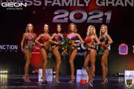 Grand-Prix Dudushkin Fitness Family - 2021