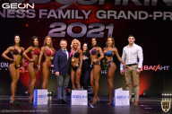 Grand-Prix Dudushkin Fitness Family - 2021