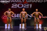 Grand-Prix Dudushkin Fitness Family - 2021