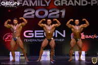 Grand-Prix Dudushkin Fitness Family - 2021