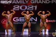 Grand-Prix Dudushkin Fitness Family - 2021