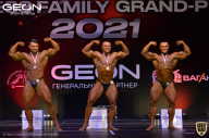 Grand-Prix Dudushkin Fitness Family - 2021