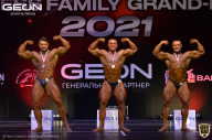 Grand-Prix Dudushkin Fitness Family - 2021