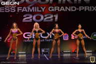 Grand-Prix Dudushkin Fitness Family - 2021